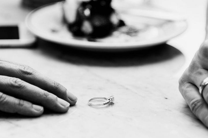 Divorcio y Separación